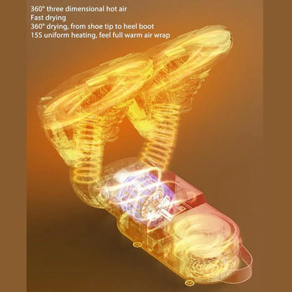 Električni grijač, sušač i sterilizator za obuću